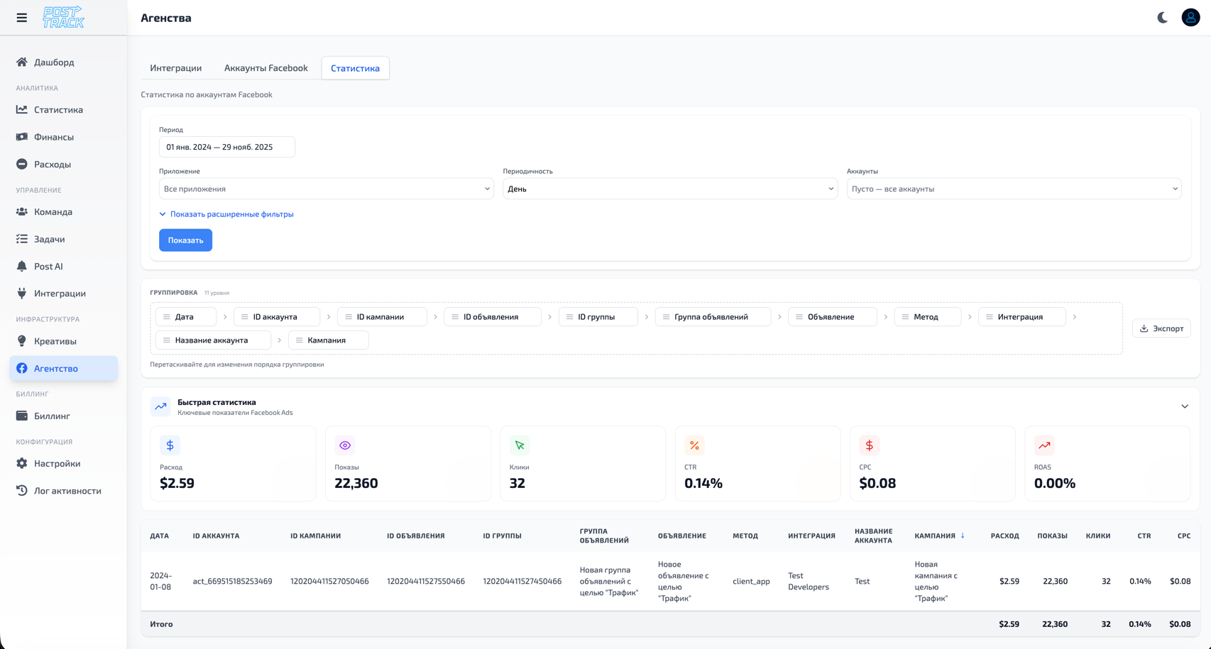 Агентство - Статистика